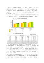 중국 인구정책 레포트-15