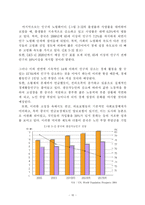 중국 인구정책 레포트-17