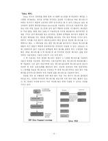 [정보보호] One Time Password(OTP) 현황 및 활성화 방안-6