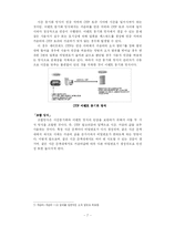 [정보보호] One Time Password(OTP) 현황 및 활성화 방안-9