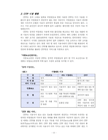 [정보보호] One Time Password(OTP) 현황 및 활성화 방안-10