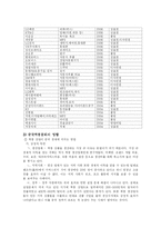 중국의 짝퉁문화와 한국-9