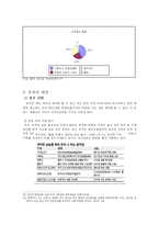 중국의 짝퉁문화와 한국-12