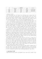 중국의 짝퉁문화와 한국-14