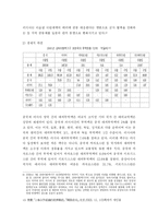 상하이협력기구(SCO)와 비슈케크 선언 -중국의 지연정치-14