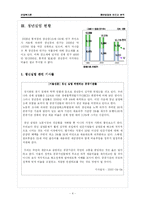 [산업복지] 청년실업의 원인과 분석-6