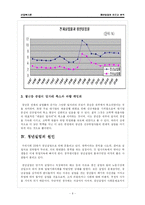 [산업복지] 청년실업의 원인과 분석-8