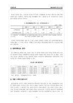 [산업복지] 청년실업의 원인과 분석-11