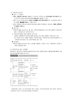 [아동복지 놀이지도] 민간 & 직장보육시설을 통해 본 보육서비스-5