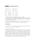 [아동복지 놀이지도] 민간 & 직장보육시설을 통해 본 보육서비스-6