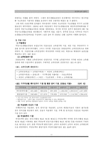 [복지론] 공공부조법-13