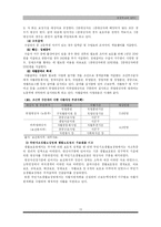 [복지론] 공공부조법-15