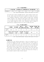 [아동복지] 장애아동 복지-8