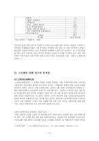 [노인복지론] 미국의 고령자 고용프로그램(SCSEP)-11