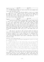 에릭 에릭슨(Erik H. Erikson) -심리사회성격이론-15