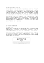 정보화사회와 청소년문제-11