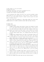 정보화사회와 청소년문제-13