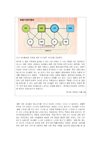 [사회문제] 가치관의 혼란에 대하여-10