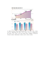 [사회문제] 가치관의 혼란에 대하여-11