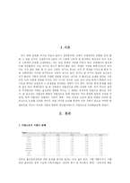 여성노동과 저출산 문제-3