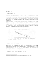 여성노동과 저출산 문제-7