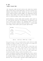 [광고학] 성적소구과 성적소구광고-10