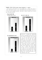 [신문방송] 삼성 비리 폭로사건을 통해 본 신문사보도의 논조(입장) -중앙일보, 한계레신문-11