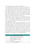 [사회복지행정론] 사회복지관 조직분석-13