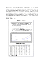 인권과 사회복지실천-6