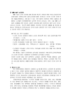 인권과 사회복지실천-7