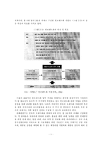 [관광] 한류의 브랜드화를 통한 지속적인 한류관광의 활성화 방안-7