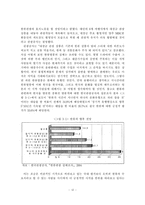 [관광] 한류의 브랜드화를 통한 지속적인 한류관광의 활성화 방안-14