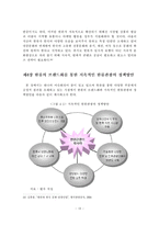 [관광] 한류의 브랜드화를 통한 지속적인 한류관광의 활성화 방안-15