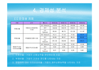 [경영전산] SK텔레콤 투자의견(파포)-8