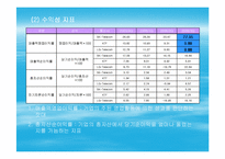 [경영전산] SK텔레콤 투자의견(파포)-10