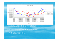 [경영전산] SK텔레콤 투자의견(파포)-17