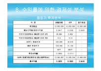 [경영전산] SK텔레콤 투자의견(파포)-19