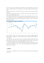 [금융상품과 투자의 이해] EPS-6