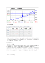[금융상품과 투자의 이해] EPS-8