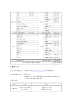 [관광, 여행, 세계여행, 독일여행, 독일] 독일 여행 계획서-7