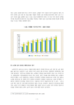 [사회복지론] 노인의 성-3