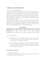 [사회복지론] 노인의 성-4