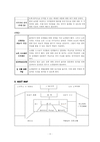 [사회복지론] 노인의 성-8