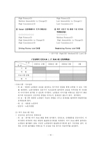 [사회복지론] 노인의 성-16