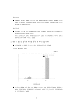 청소년 성매매 레포트-3
