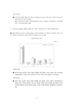 청소년 성매매 레포트-4