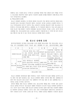 청소년 성매매 레포트-8