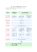 청소년 성매매 레포트-13