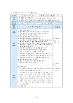 청소년 성매매 레포트-15