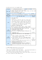 청소년 성매매 레포트-16